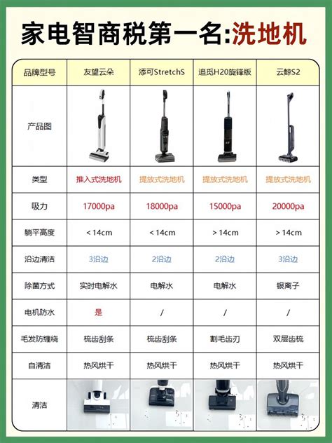 低矮|低矮的解释